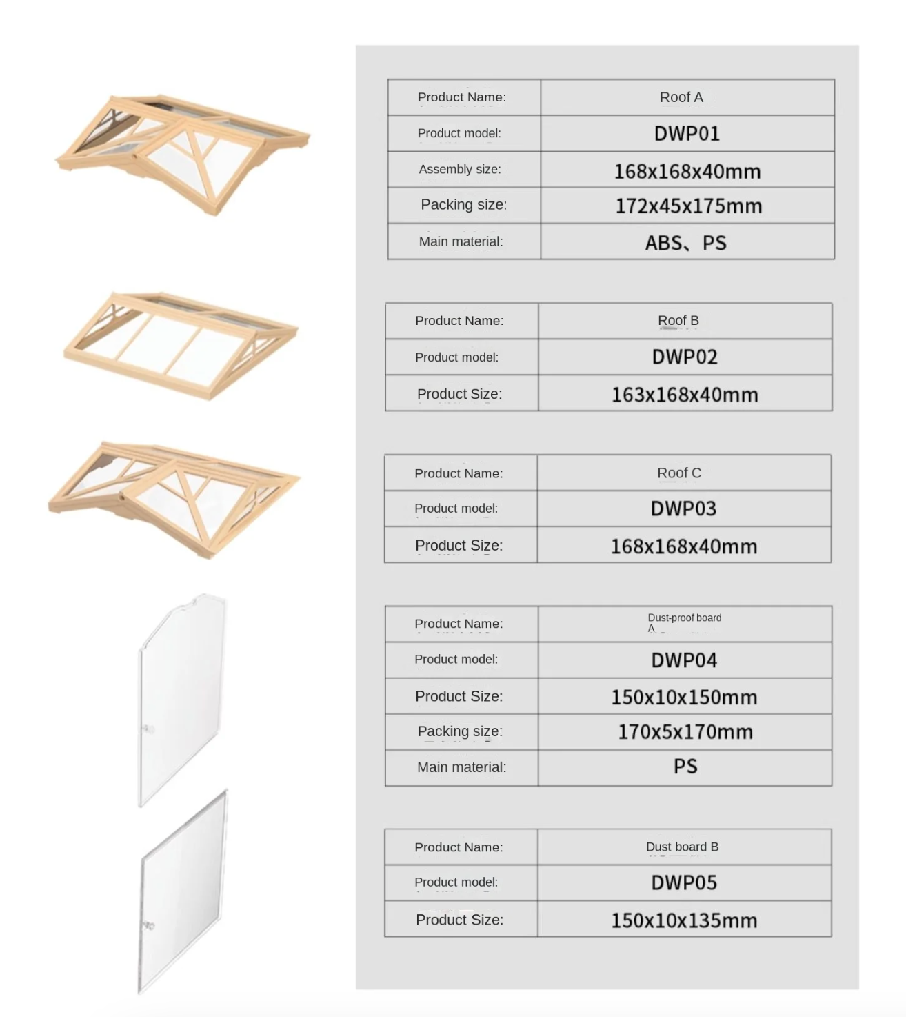 Roof and dust board for Robotime rolife doll house